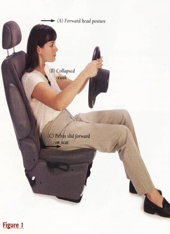 Do you drive? Use Car Seat Back Support To Prevent Back Problems